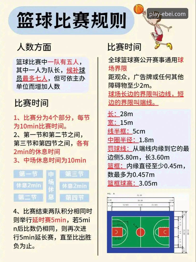 易倍篮球赛事安装教程 易倍篮球赛事安装实用指南:从下载到观赛的完整流程